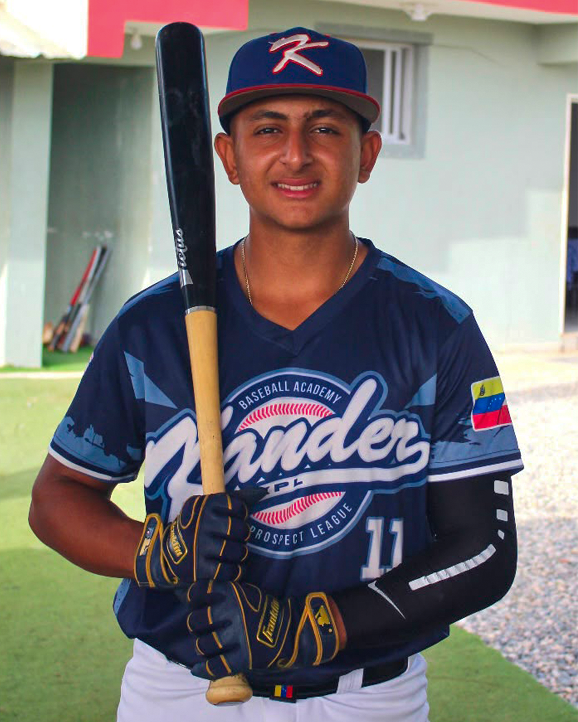 Miguel Perez